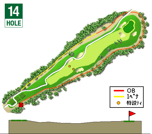 コース図