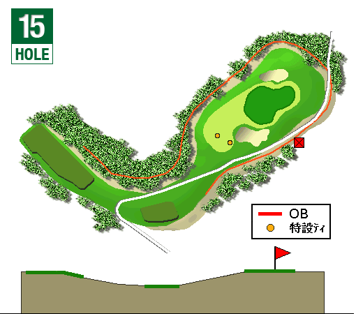 コース図